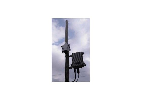 Odbiornik zewnętrzny ADS-B:NFD200W